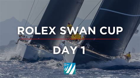 Rolex Swan Cup: final day 